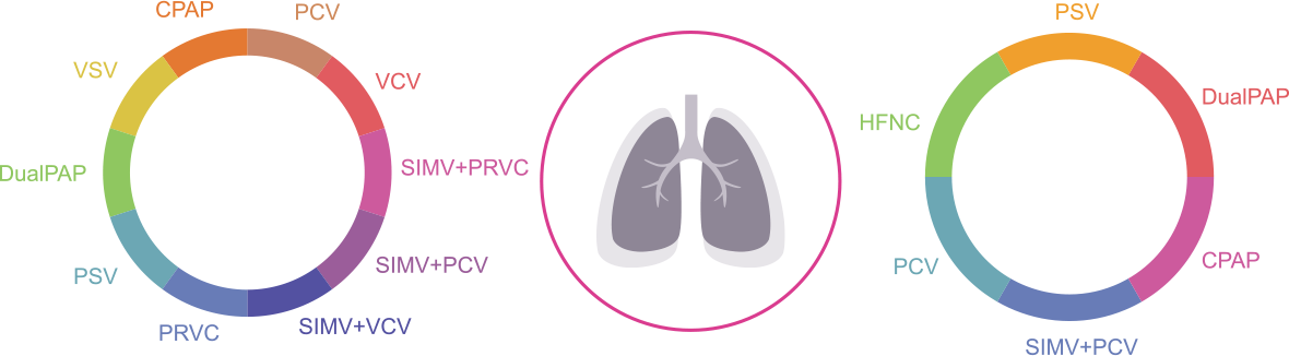 BETWAY(ķ)ٷվ-West Ham United