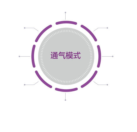 BETWAY(ķ)ٷվ-West Ham United