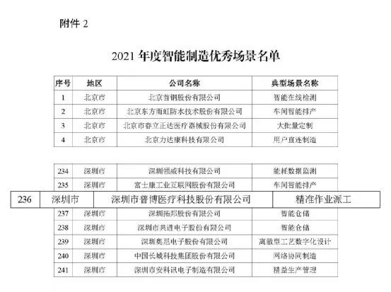 BETWAY¡¤±ØÍþ(Î÷ººÄ·Áª)¹Ù·½ÍøÕ¾-West Ham United