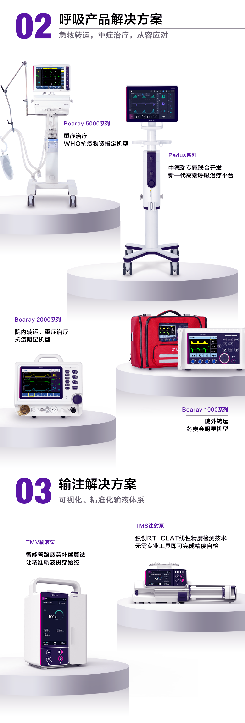 BETWAY(ķ)ٷվ-West Ham United