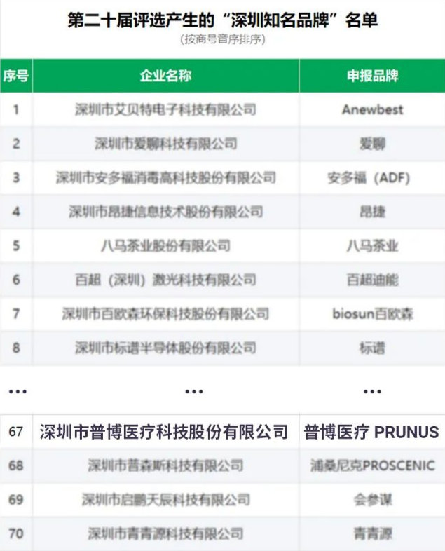 BETWAY¡¤±ØÍþ(Î÷ººÄ·Áª)¹Ù·½ÍøÕ¾-West Ham United