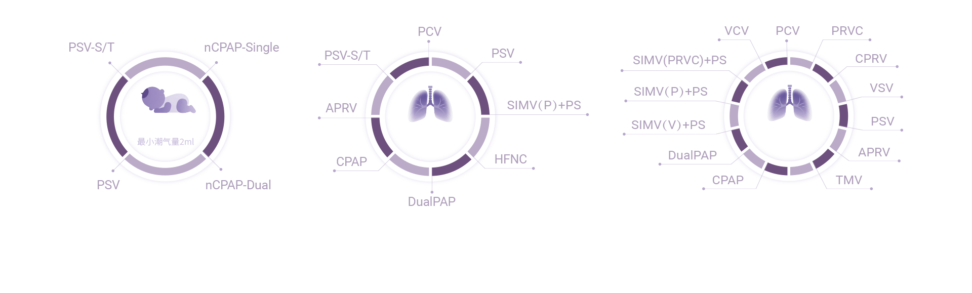 BETWAY·必威(西汉姆联)官方网站-West Ham United